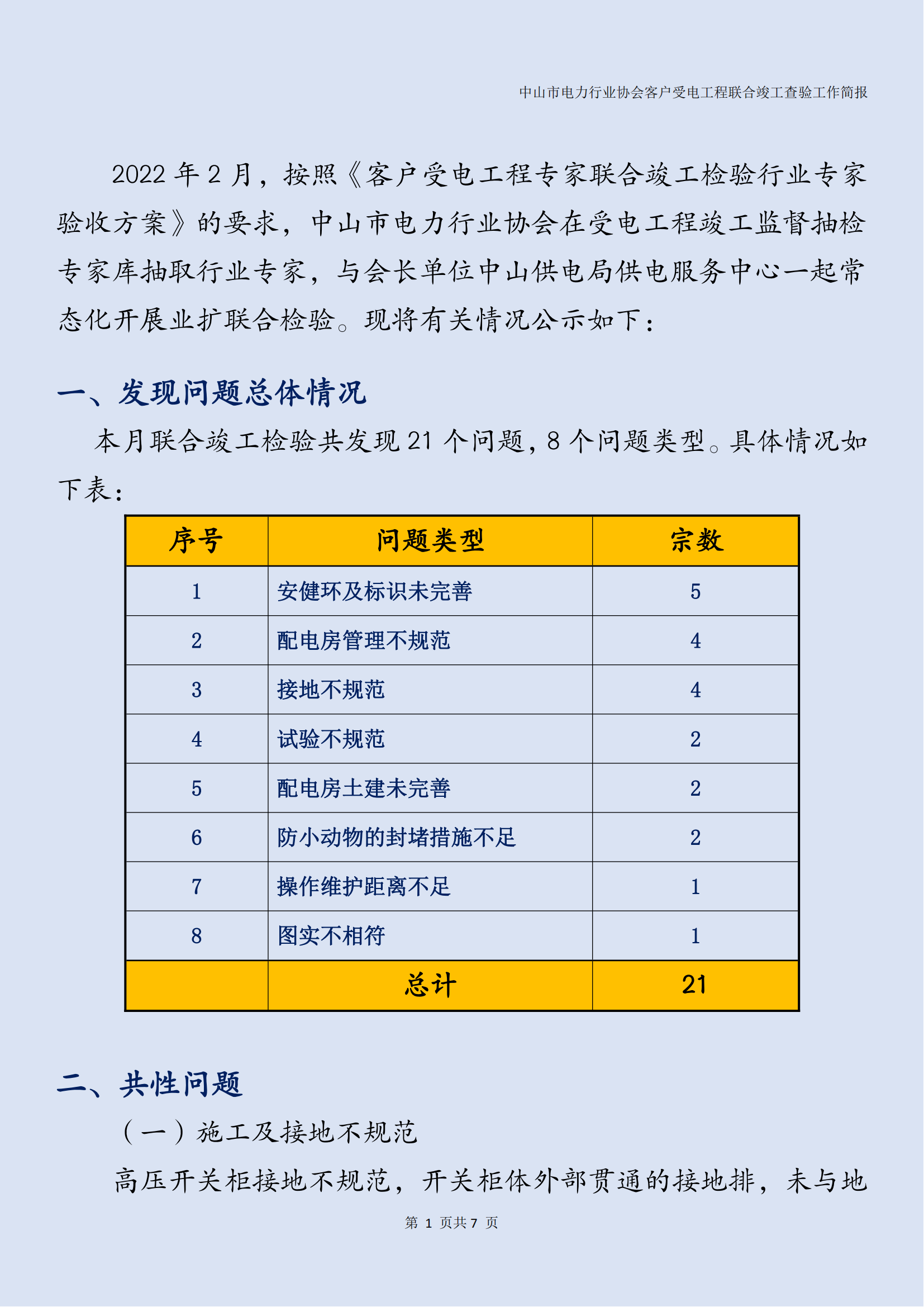 抽检报告：中山市电力行业协会客户受电工程联合竣工查验工作简报（第14期）0323_02.png